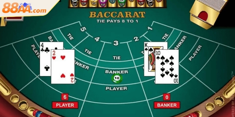 Tool Baccarat - Phần Mềm Hỗ Trợ Tân Binh Làm Giàu 3 ArtMoney là ứng dụng dự đoán Baccarat chuẩn xác